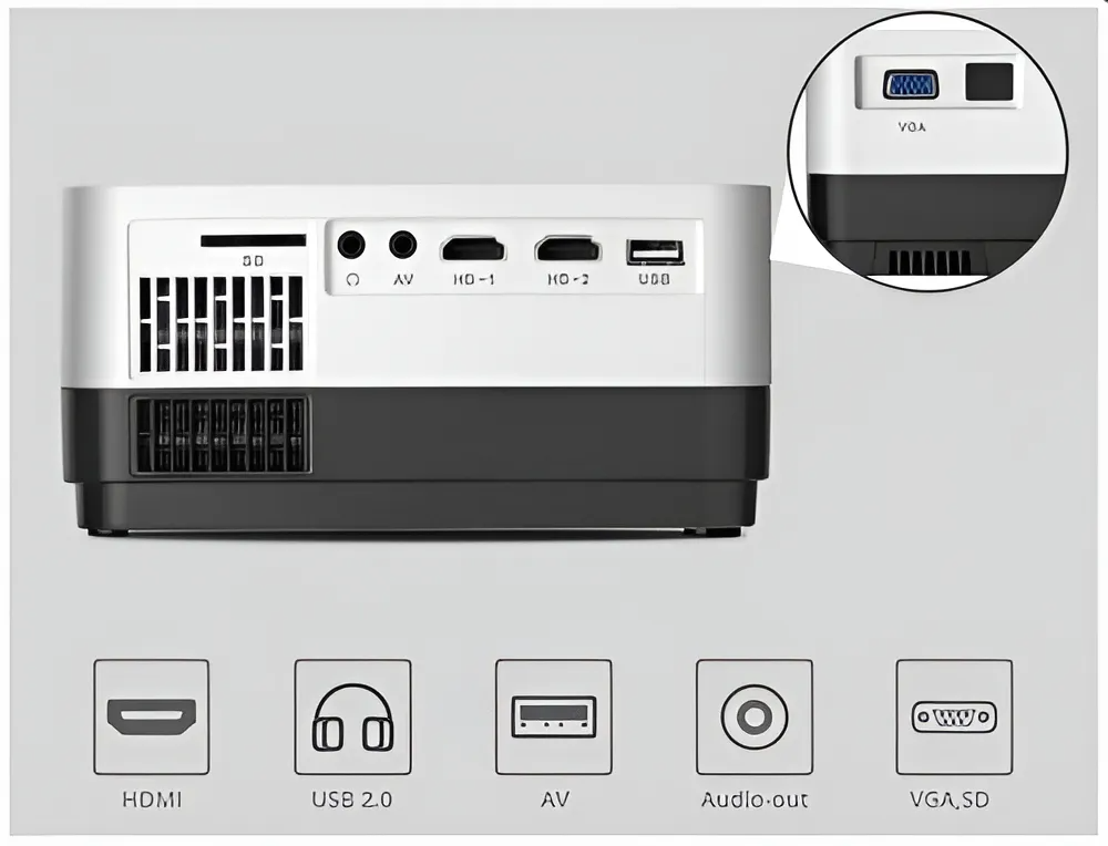 PROJETOR BRAZILPC BPC-720P H3A-W 2800 LUMENS BRANCO (2xHDMI/1xUSB/1xVGA/AV/SD CARD) BOX - Image 2
